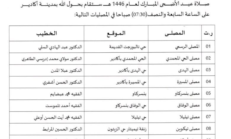 1749053904936 | اصداء الجهة